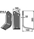 Blade, right model