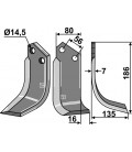 Blade, right model
