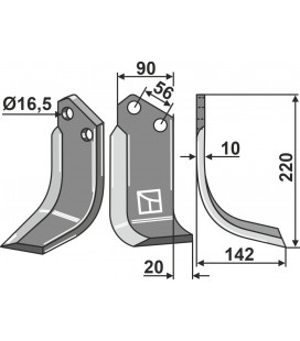 Blade, right model