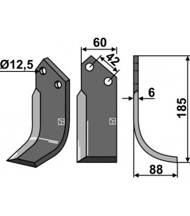 Blade, right model