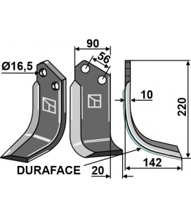 Blade DURAFACE, right model