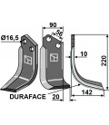 Blade DURAFACE, right model