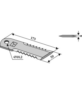 Straw chopper flail blade