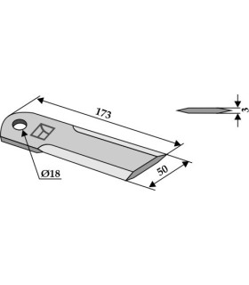 Straw chopper flail blade
