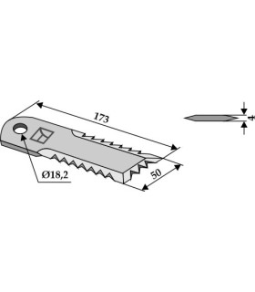 Straw chopper flail blade