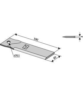 Counter-blade