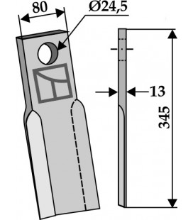 Straight blade