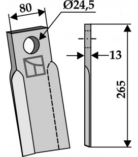 Straight Blade
