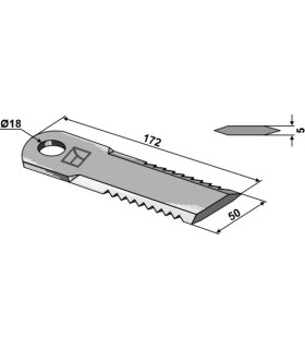 Straw chopper flail blade