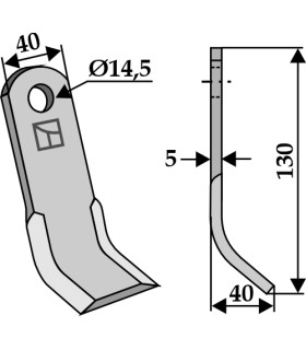Y-slaga Kvernerland-Maletti