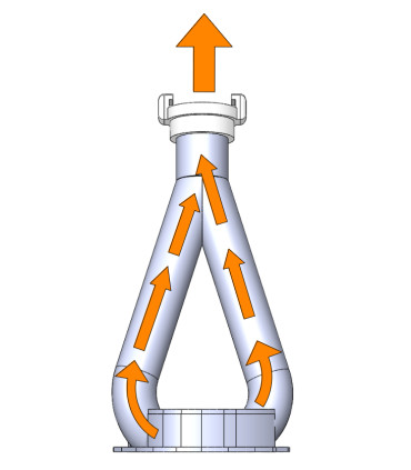 Hydrauldriven Pump Reini Midi 3"
