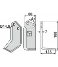 Blade, right model