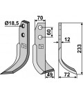 Blade, right model
