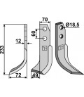 Blade, left model