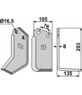 Blade, right model