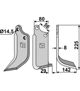 Blade, right model