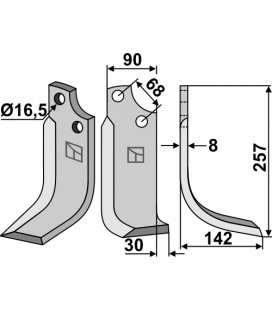 Blade, right model