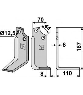 Blade, right model
