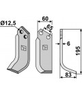 Blade, right model