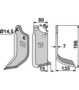 Blade, right model