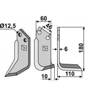 Blade, right model