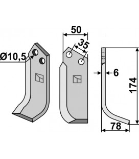 Blade, right model