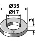 Washer Ø35x3xØ17