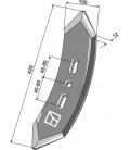 Centre - old model