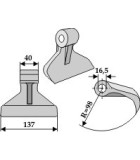 Betesputs Släntklippare