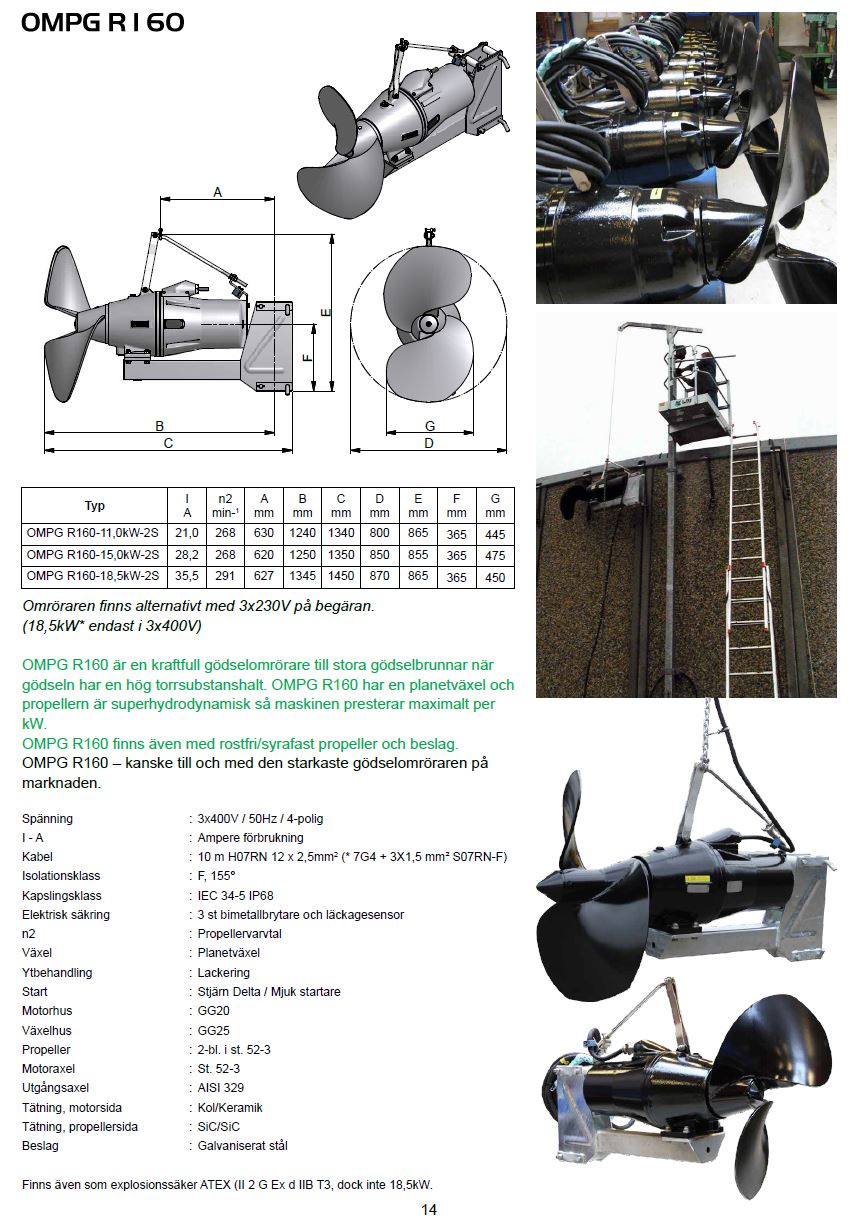 LJM OMPG S160