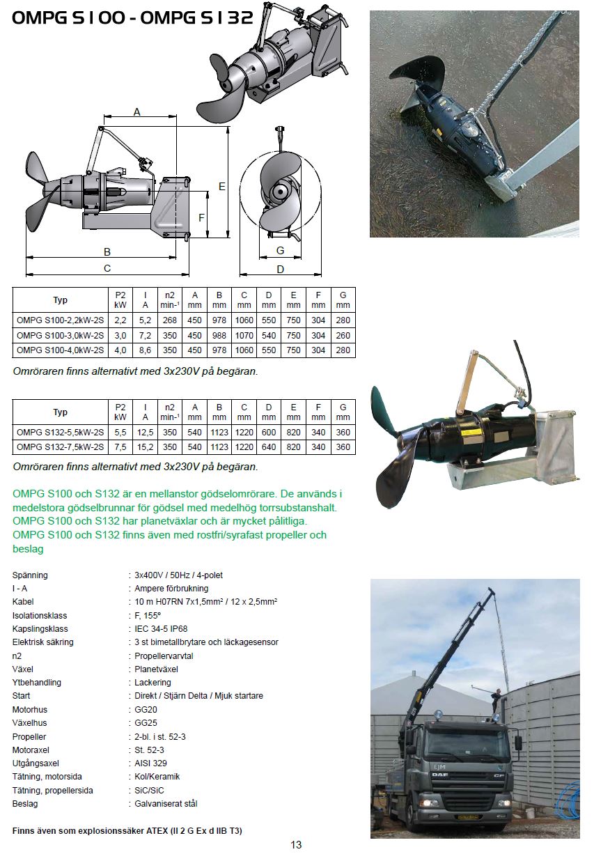 LJM OMPG S100 S132